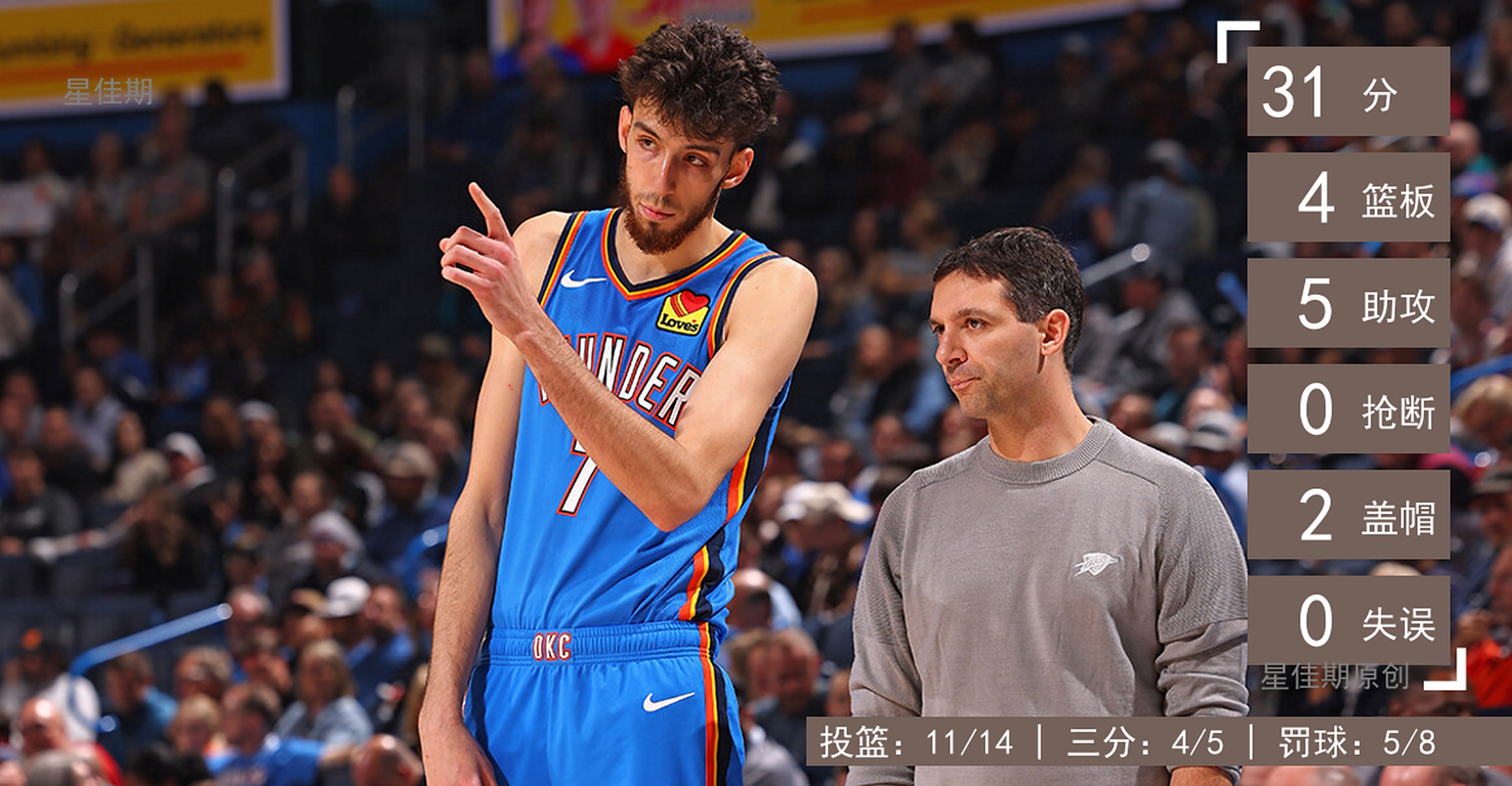 大奖赛首回合激情夜!萨拉赫里突外投,洛杉矶快船血战俄克拉荷马城雷霆(谢尔本vs卡拉巴赫比分预测快资讯)